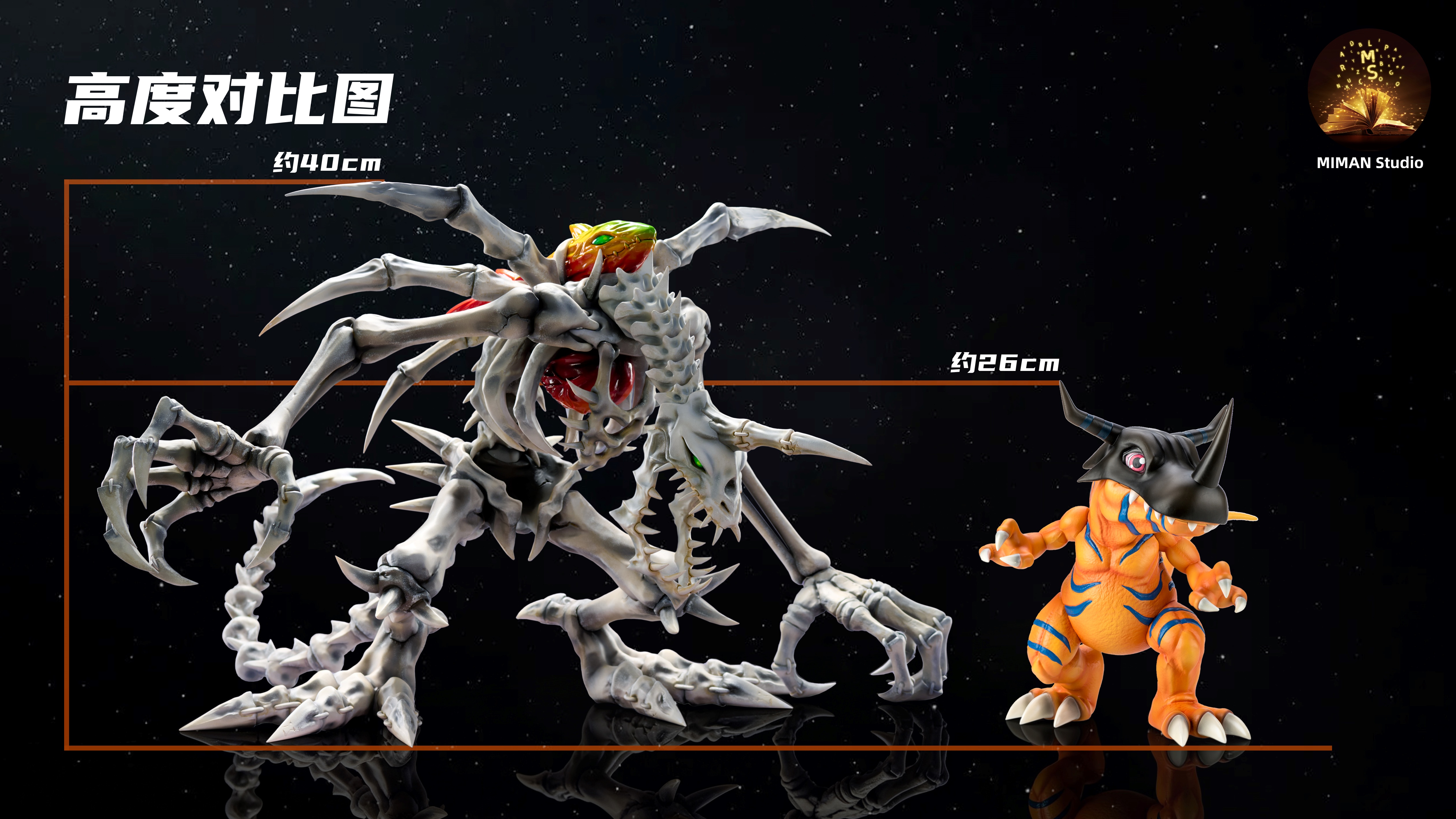 【Pre-sale】Skull Greymon-Digimon Adventure-MIMAN Studio 