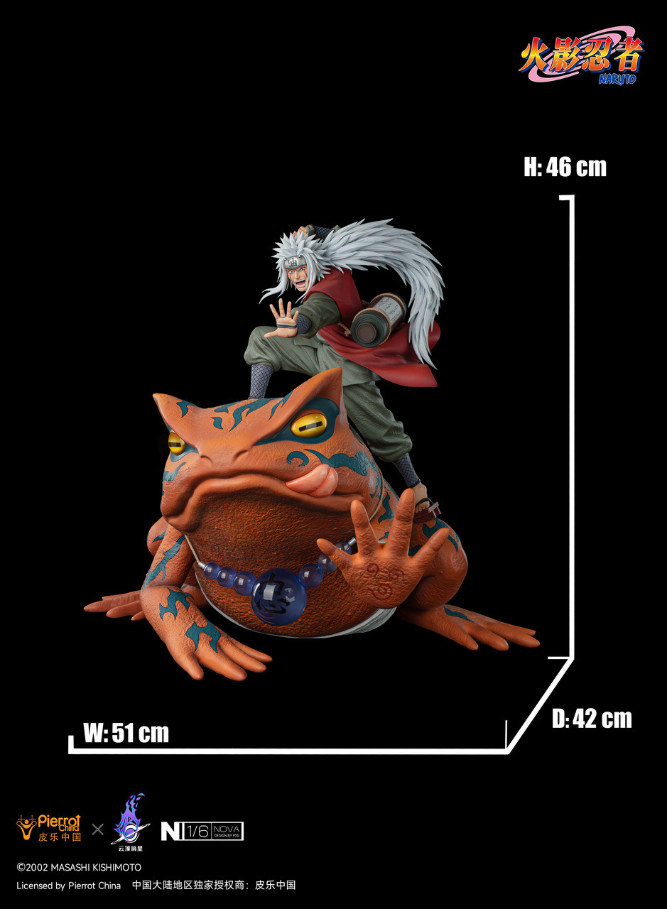 【Pre-sale】1/6 Scale Jiraiya-Naruto-PickStar Studio