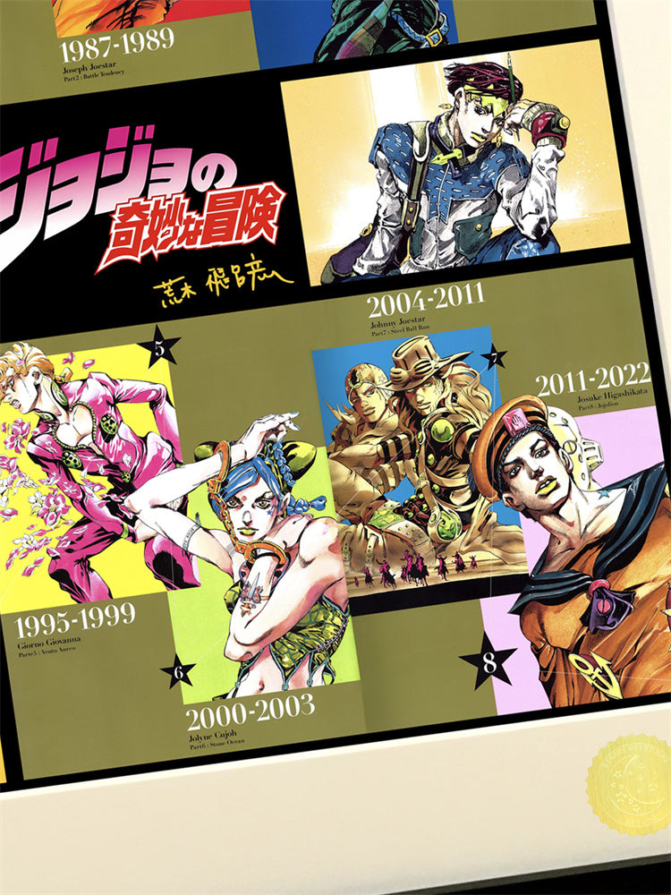 【Pre-sale】Jojo's Bizarre Adventure Jōtarō Decorating Painting-XingKong Studio