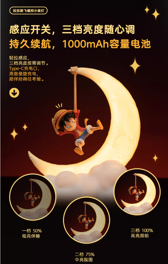 【Pre-sale】Moon Luffy Light-HAPPY LIFE Studio