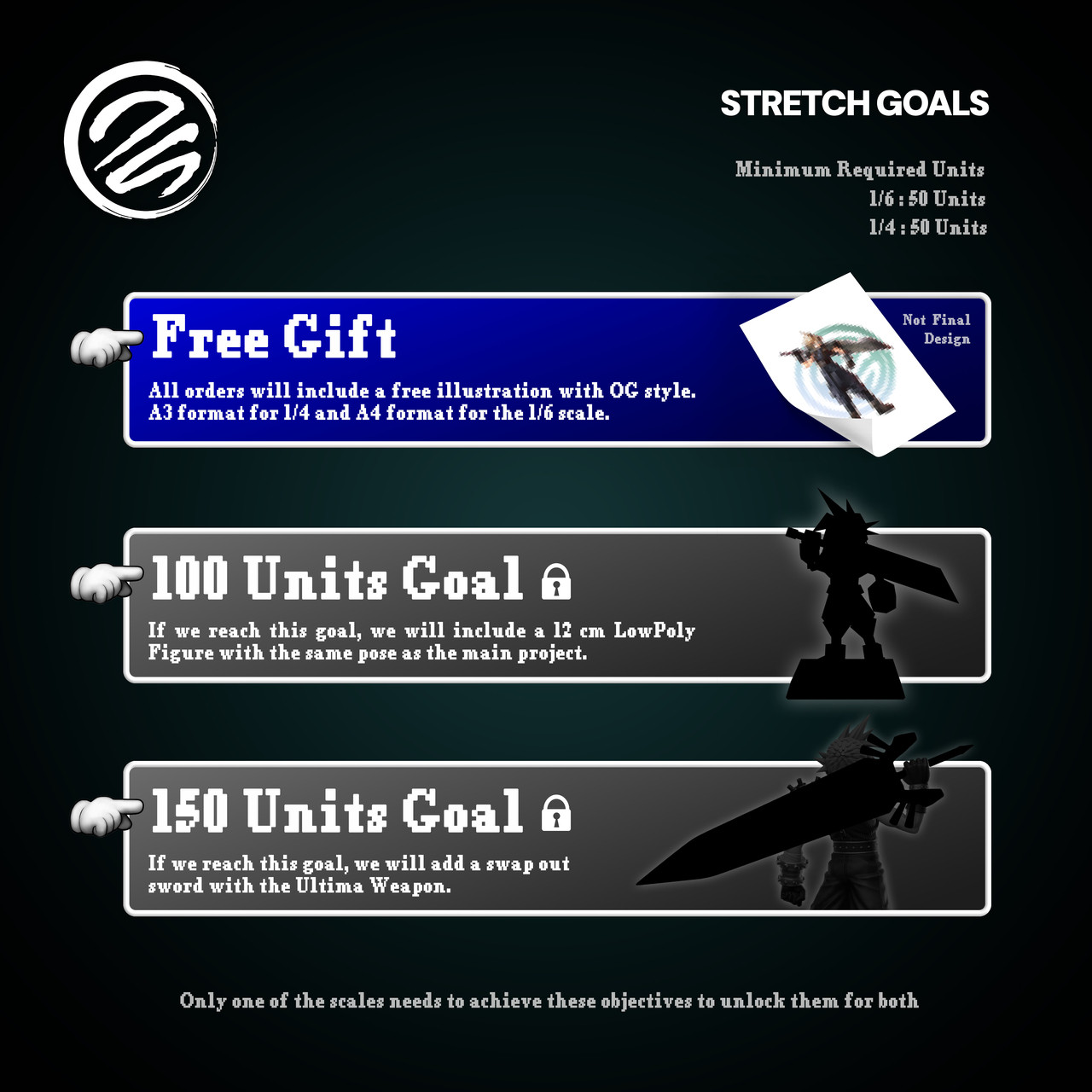 【Sold out】1/6 & 1/4 Scale OG Cloud-Final Fantasy-Dream Studio