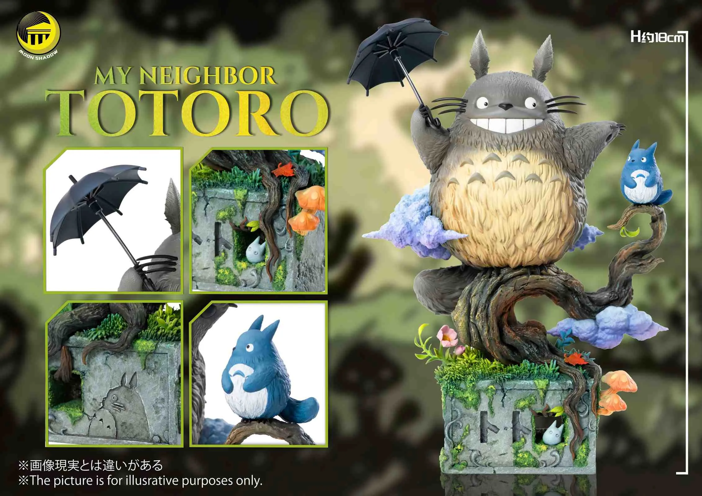 【Pre-sale】Hayao Miyazaki Micro Scene Series 001 Totor-My Neighbor Totoro-Moon Shadow Studio