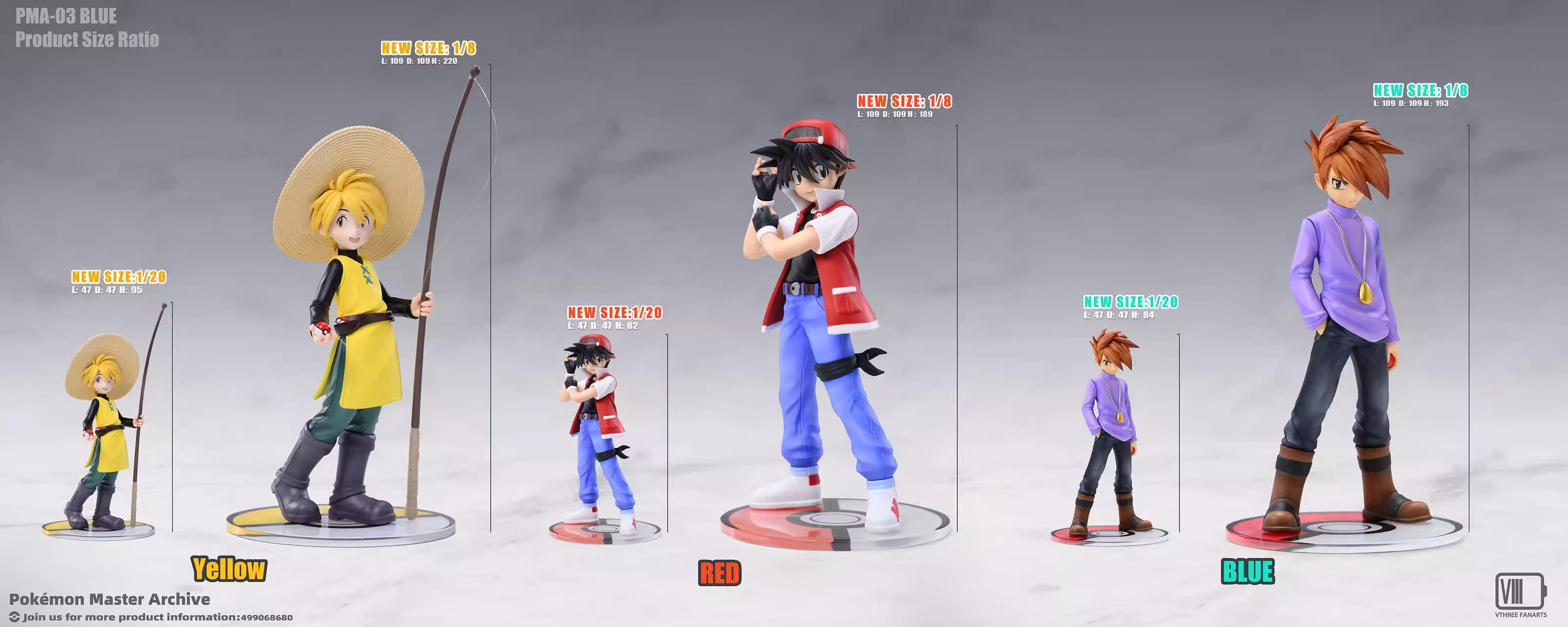 【Pre-sale】1/20 and 1/8 Scale Blue-V3 FANARTS Studio