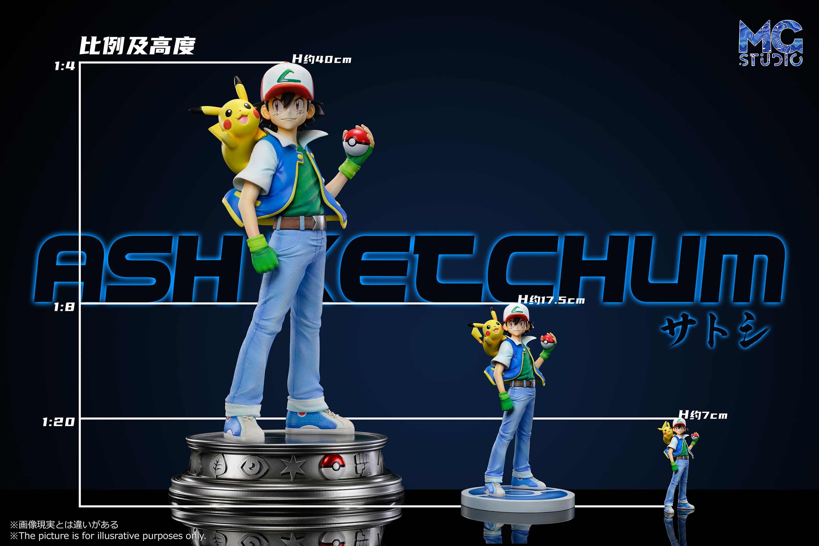 【Pre-sale】1/4, 1/8 & 1/20 Scaleworld Ash Ketchum-Pokemon-MG Studio