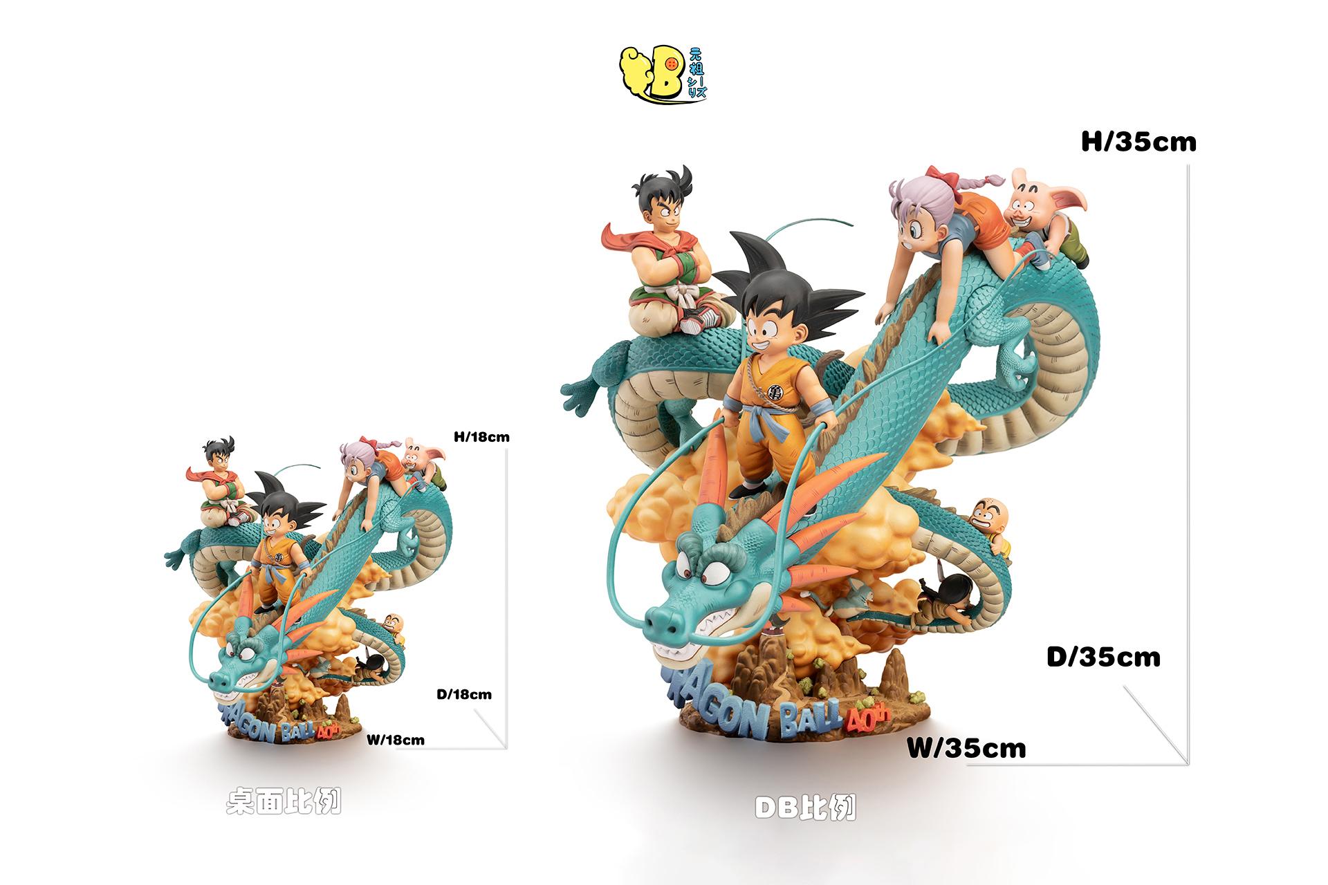 【Pre-sale】DB Scale & Desktop 18cm 4th Anniversary Initial History-DB Studio