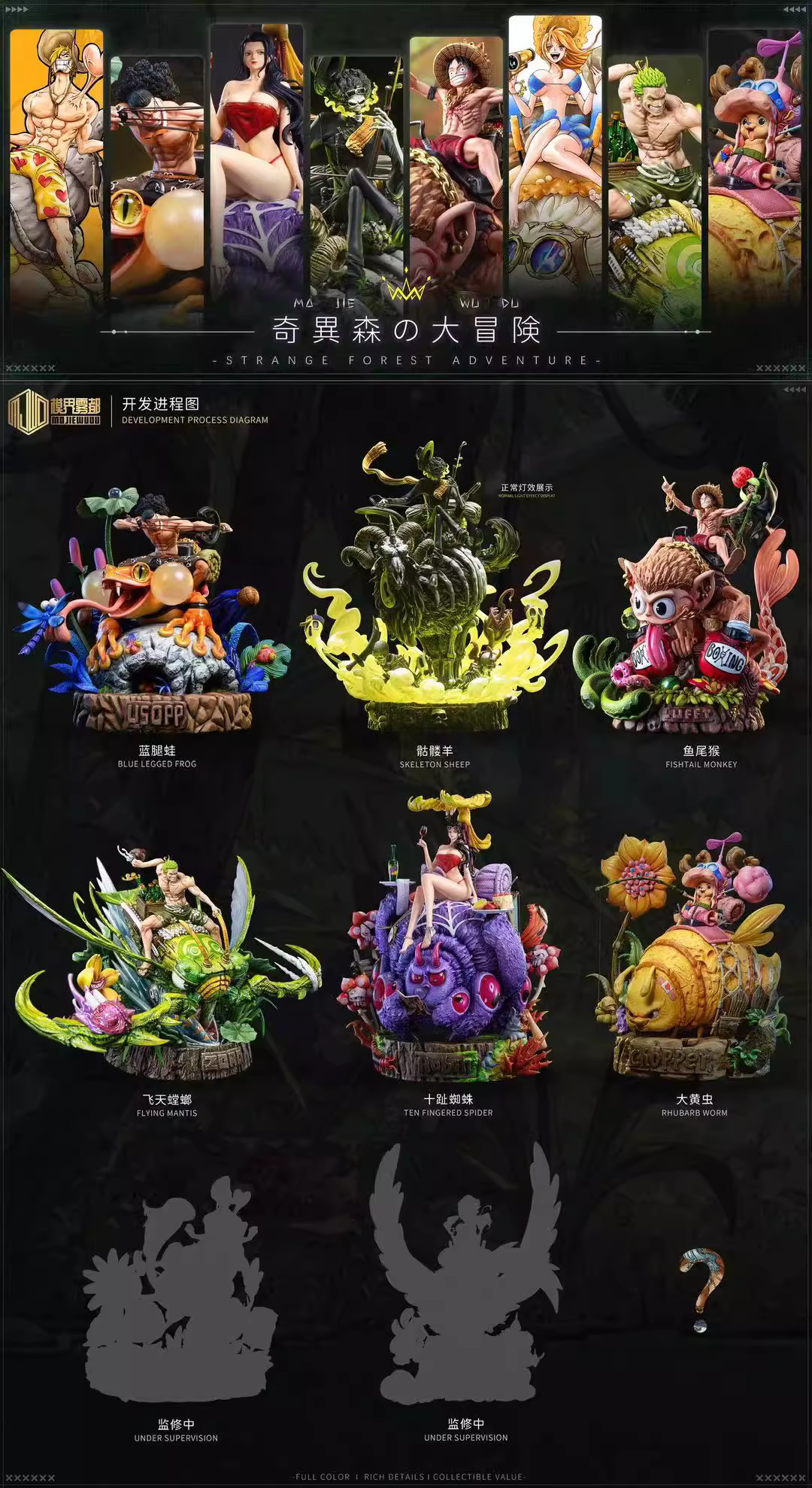 【Pre-sale】Roronoa Zoro-MJ Studio